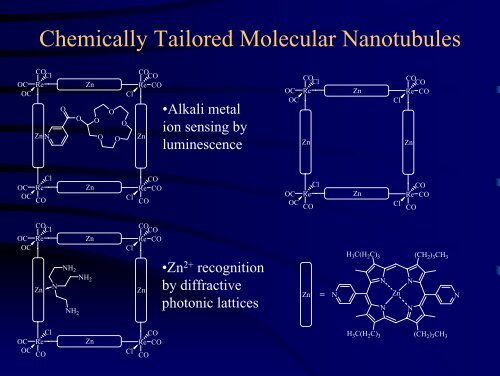 Supramolecular Nanoporous Materials and Their Applications