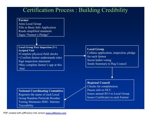 VIKRAM BOKEY - Sarawak Development Institute