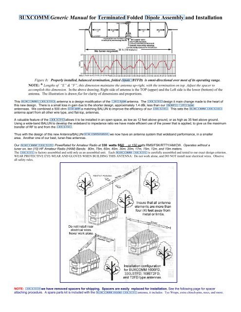 BUXCOMM Generic Manual for Terminated Folded Dipole Assembly ...