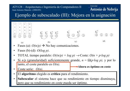 Modelo analÃ­tico de rendimiento