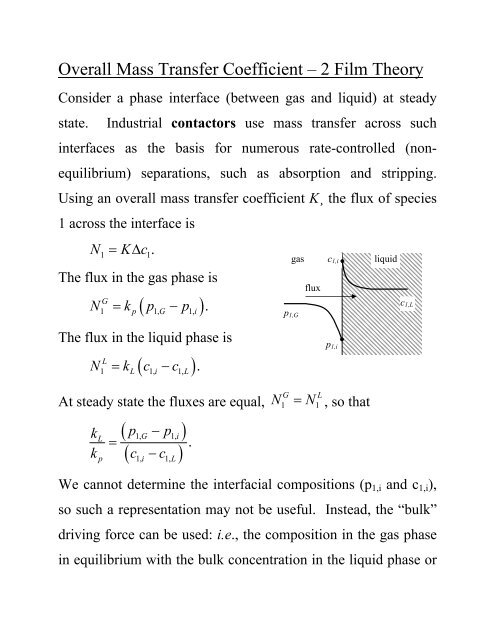 Bulk transfer coefficient, physics