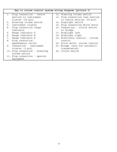 BMW - electrical  systems - WIRING DIAGRAM - BmwCabrioE30.it