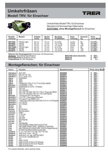 Preisliste Trer UmkehrfrÃ¤sen - lozeman