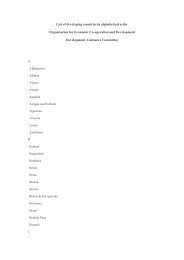 List of developing countries in alphabetical order Organisation for ...