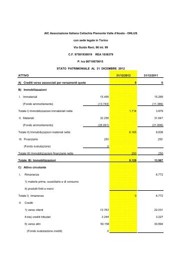 file pdf - AICa - Piemonte Valle d'Aosta