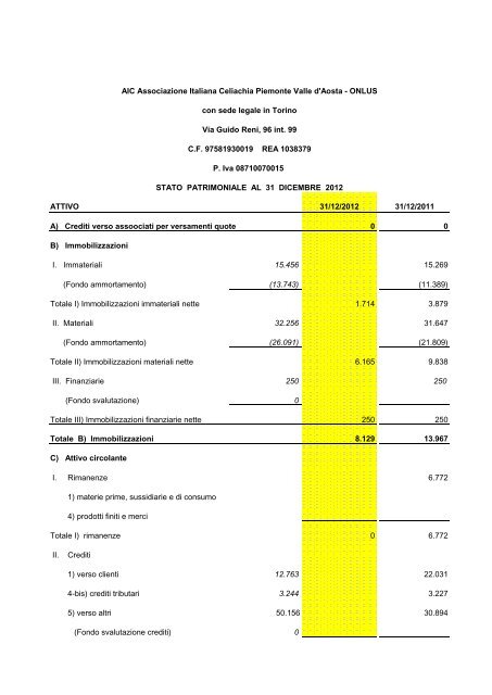 file pdf - AICa - Piemonte Valle d'Aosta