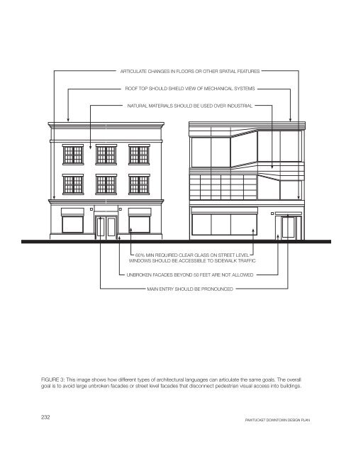 PAWTUCKET DOWNTOWN DESIGN PLAN FINAL ... - VHB.com