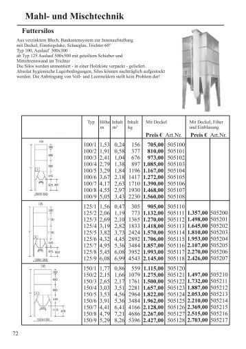 Futtersilos in Modulbauweise - Trichter 60 Â° (S.72-74) - Waltinger