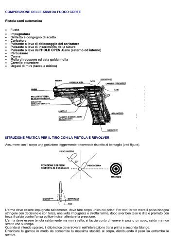 Manuale uso delle armi (uits) - TSN Verona