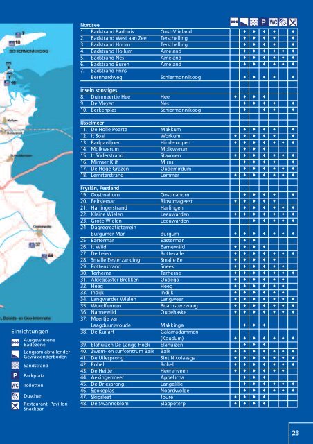 Wassersportbrochure - Friesland