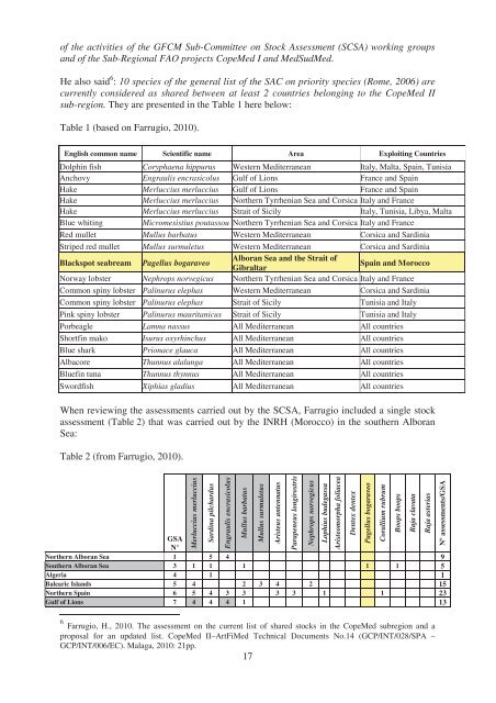 Link to the report - Fao - Copemed