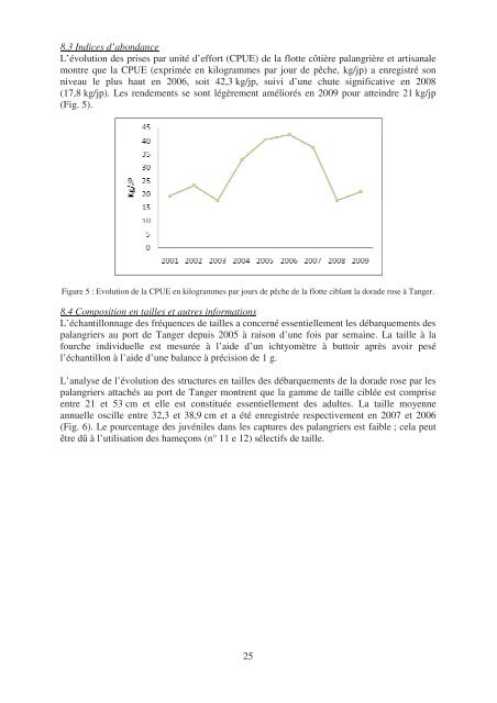 Link to the report - Fao - Copemed