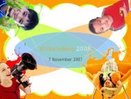 Nickelodeon 2008