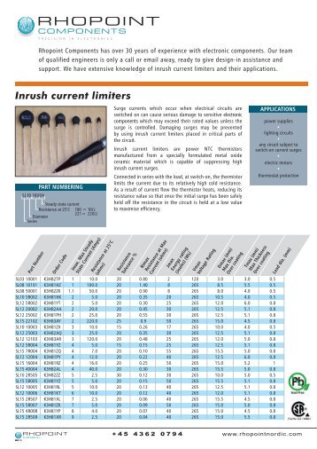 Inrush current limiters - Rhopoint Components