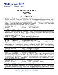 Legislative Bill Summary by Subject for May 2, 2008 - Contra Costa ...