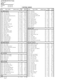 iMac 27インチ　2015 i5 3.2GHz 16GB 1TB Cjenik komponenti i konfiguracija - Telebit