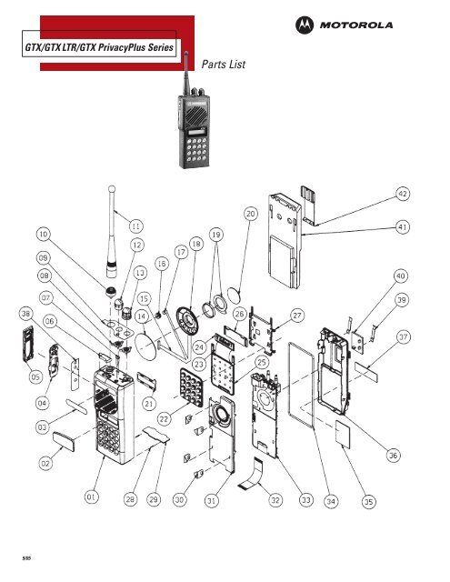 Portable Accessories - MyRadioMall.com