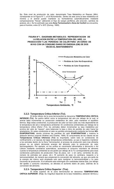 el ambiente climatico en la produccion porcina - Centro de ...