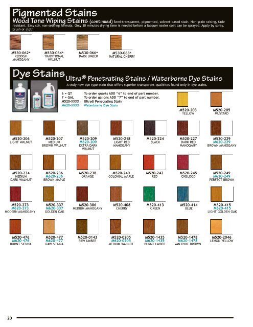 Mohawk Ez Flow Leather Marker Color Chart