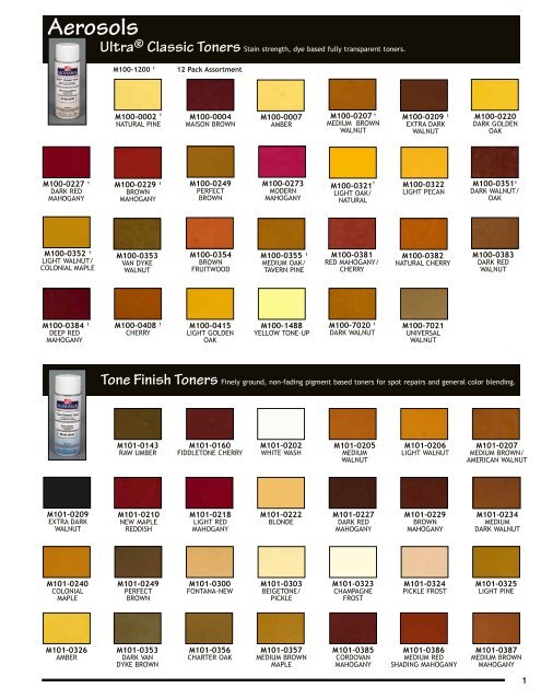 Mohawk Ultra Penetrating Stain Color Chart