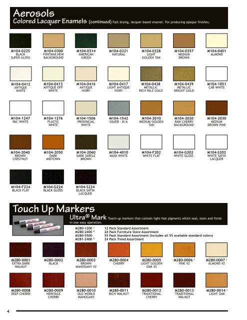 Mohawk Stain Color Chart