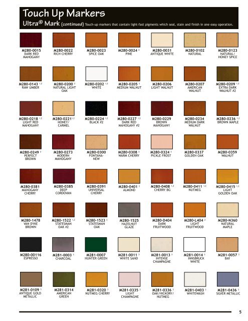 Mohawk Toner Color Chart