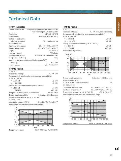 humidity / dew point / tempeRAtuRe / moistuRe in oil ... - Vaisala