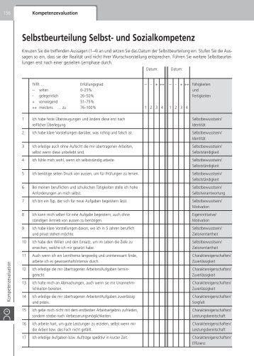 Selbstbeurteilung Selbst- und Sozialkompetenz