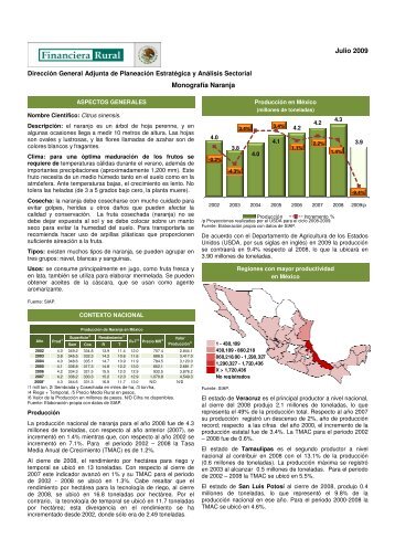 Julio 2009 Monografía Naranja - Financiera Rural