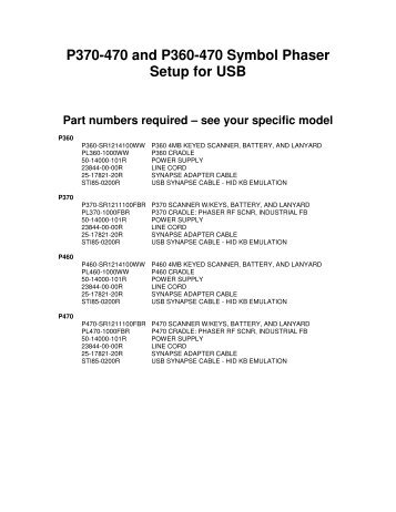 P370-470 and P360-470 Symbol Phaser Setup for USB Part ...