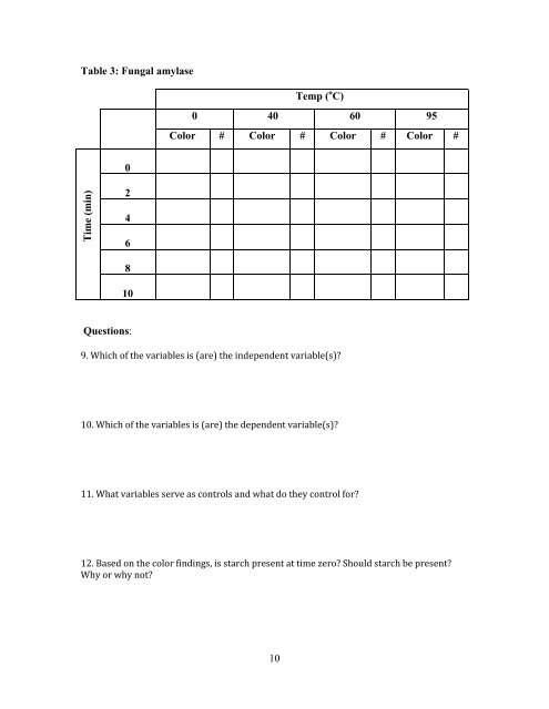 GENERAL BIOLOGY LAB 1 (BSC1010L)