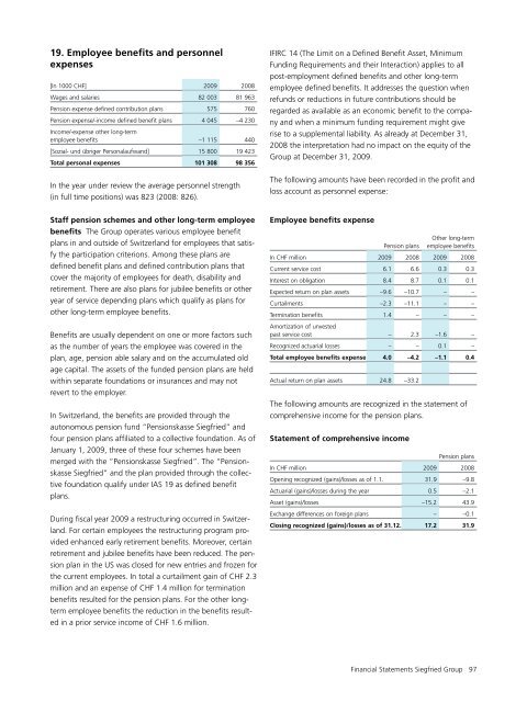 Siegfried Annual Report 2009