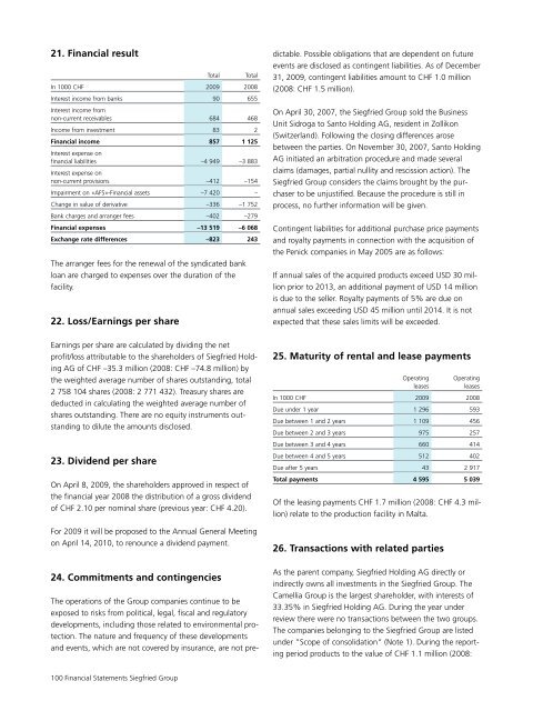 Siegfried Annual Report 2009