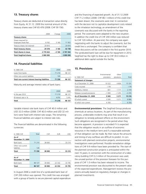 Siegfried Annual Report 2009