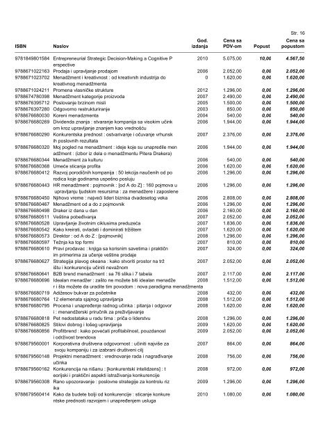 Cenovnik - Data Status