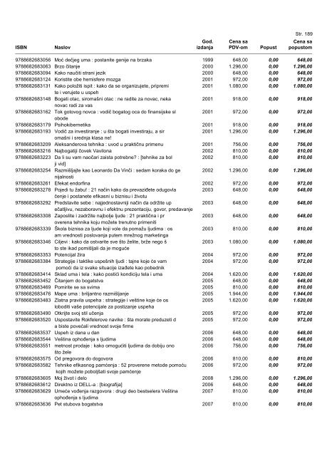 Cenovnik - Data Status