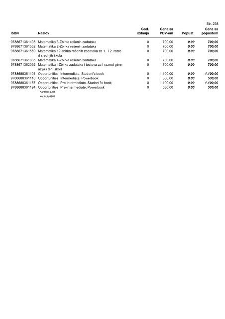 Cenovnik - Data Status