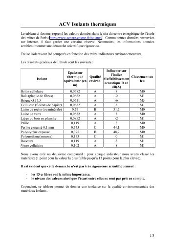 ACV Isolants thermiques - ADEME Guyane