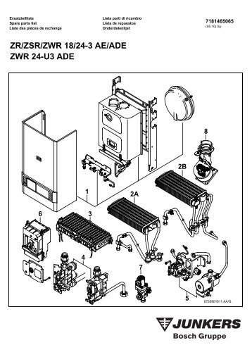 ZR/ZSR/ZWR 18/24-3 AE/ADE ZWR 24-U3 ADE