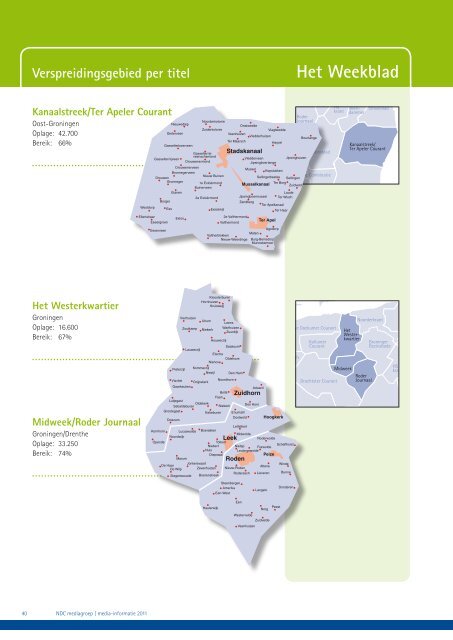 Lokale weekbladen - NDC mediagroep
