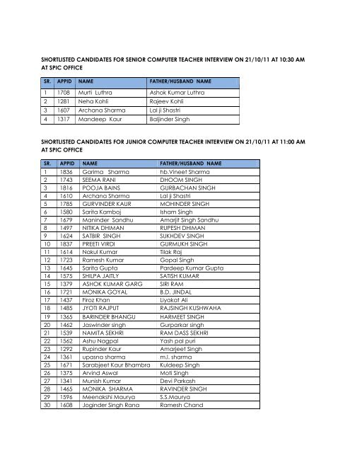 SHORTLISTED CANDIDATES FOR SENIOR COMPUTER ... - SPIC