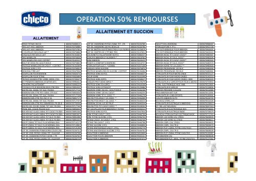 OPERATION 50% REMBOURSES - Chicco