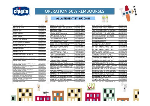 OPERATION 50% REMBOURSES - Chicco