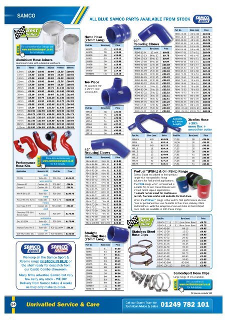 Merlin Motorsport Catalogue 2015