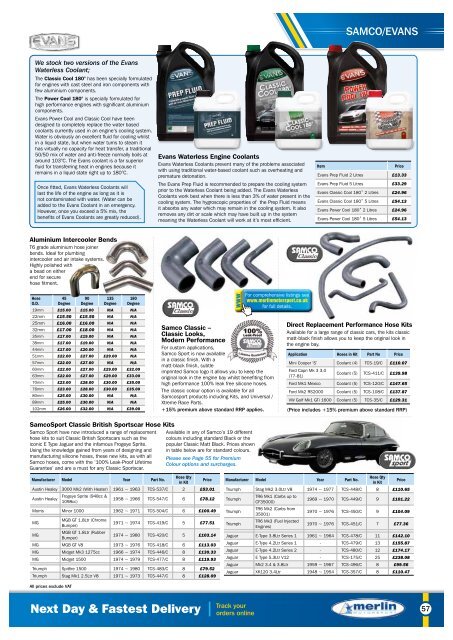 Merlin Motorsport Catalogue 2015