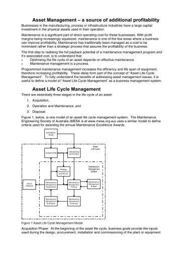 Asset Management - Plant Maintenance Resource Center