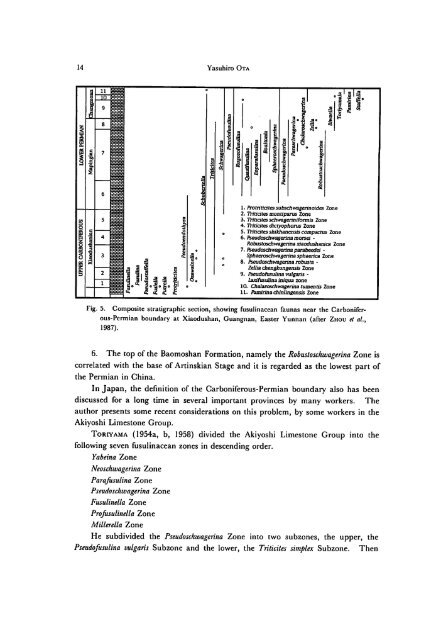 Biostratigraphy of the Akiyoshi Limestone Group,