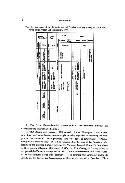 Biostratigraphy of the Akiyoshi Limestone Group,