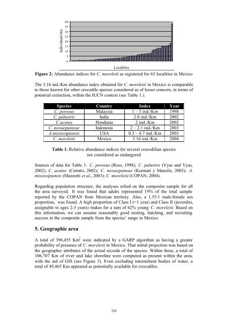 Proceedings of the 18th Working Meeting of the Crocodile Specialist ...