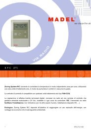 K F C [IT] - Madel